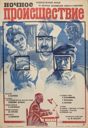 Ночное происшествие (1980)